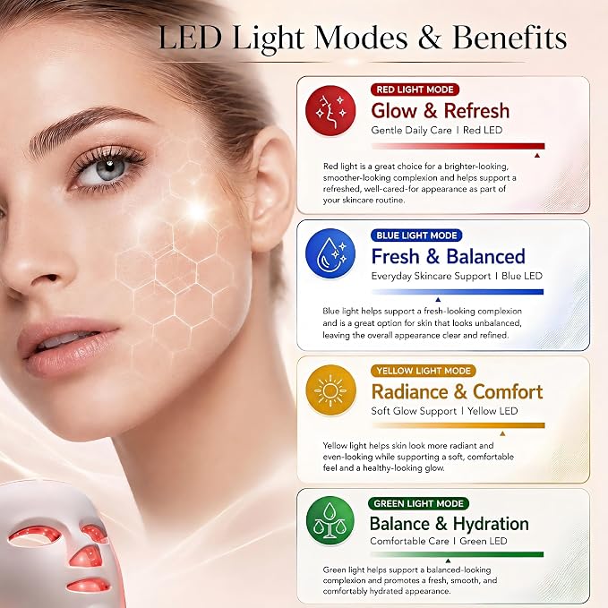 Red Light Therapy Mask for Face